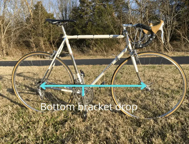 Bottom Bracket Drop