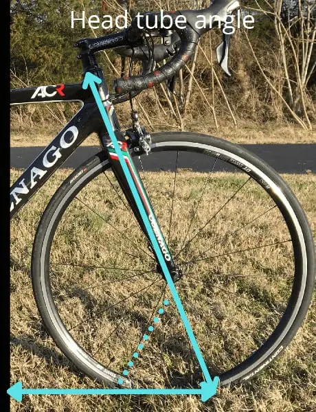 Head Tube Angle