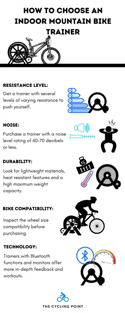 How To Choose An Indoor Mountain Bike Trainer Infographic