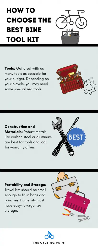How to Choose the Best Bike Tool Kit Infographic
