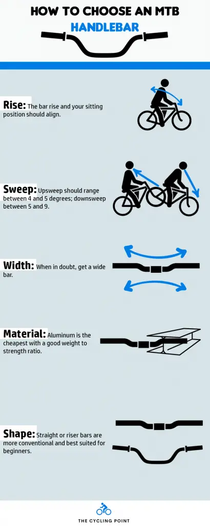 How To Choose An MTB Handlebar
