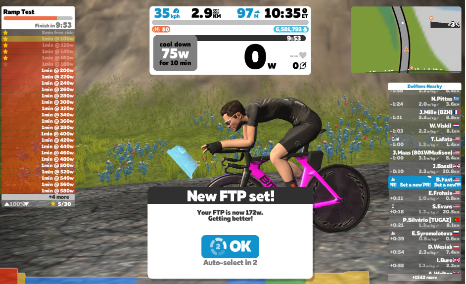 New Zwift FTP record