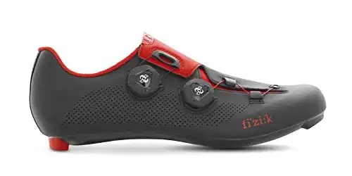 Fizik R3 ARIA