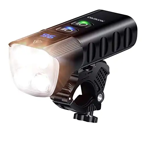 Momino 2000 Lumen Headlight